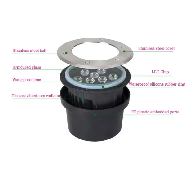 MOQ 4 Pack,Waterproof Led Light Garden Underground Lamp 12W 18W IP65 Outdoor Buried Path Spot Recessed Ground Lighting 85-265V - Image 6