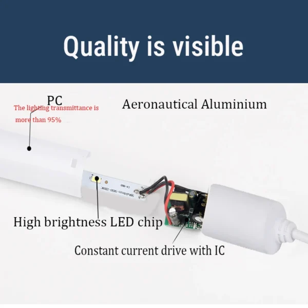 Aiwooping MOQ 10 Pack, 2FT 0.6M 10W AC85-265V,IP65 T8 LED waterproof tube, easy to install, suitable for use in humid environments such as water tanks, refrigerators and freezers - Image 5
