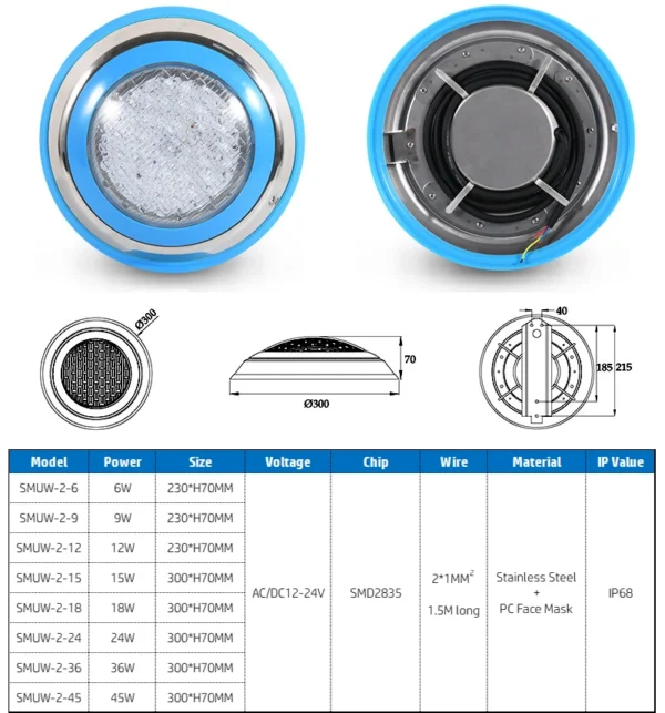 RGB LED Swimming Pool Light 6W 9W 18W 36W 45W IP68 Waterproof AC/DC12V Outdoor UnderWater Light Pond LED Piscina Luz Spotlight - Image 3